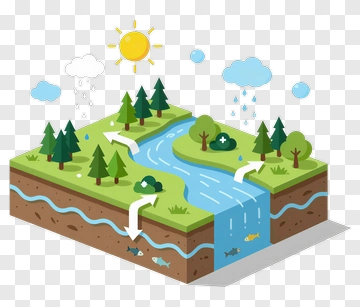 Cartoon Landscape With River And Trees PNG