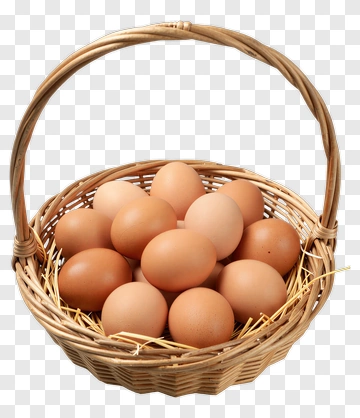 Basket Of Brown Eggs PNG