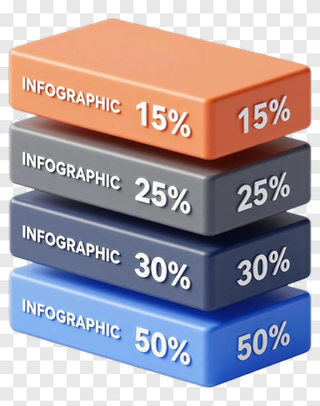 Infographic Bar Chart With Percentage Labels PNG