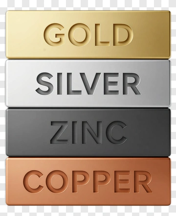 Metal Labels: Gold, Silver, Zinc, And Copper PNG