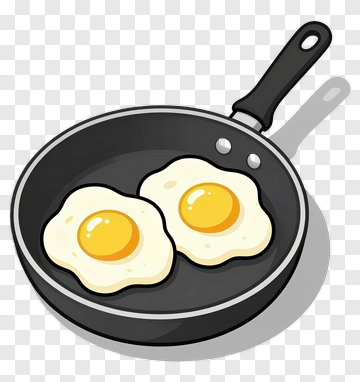 Fried Eggs In A Pan PNG