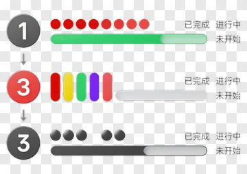 Progress Bars With Colorful Indicators PNG