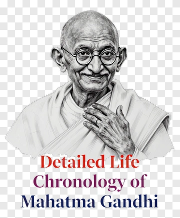 Mahatma Gandhi Portrait With Life Chronology Text PNG