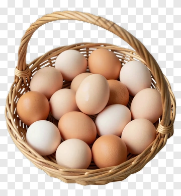 Basket Of Eggs PNG