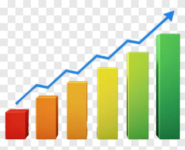 Bar Chart With Increasing Values And Growth Trend PNG